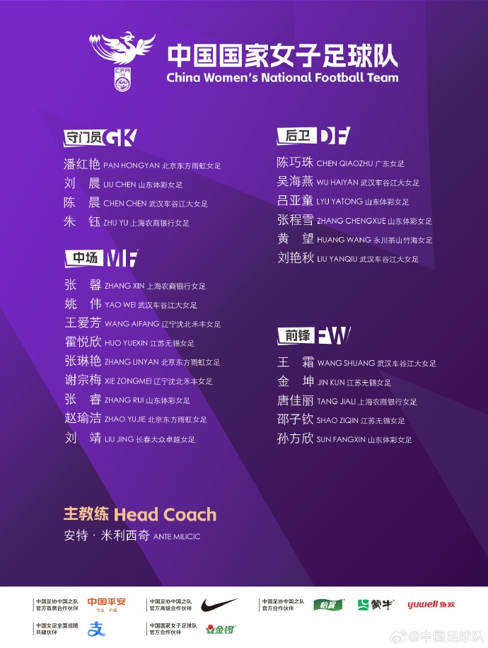 kaiyun-米利西奇继续带队！中国女足新一期名单：王霜领衔，张琳艳在列